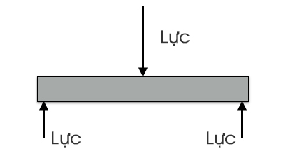 iPhone6 plus bị uốn cong khi bỏ vào trong túi quần jean bó sát?