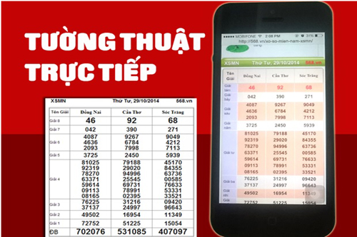 Cập nhật kết quả xổ số miền Nam trực tuyến