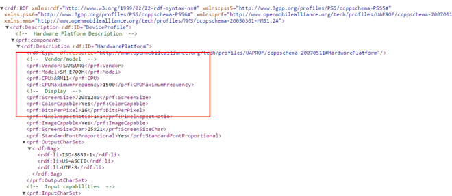 Samsung sắp ra E7 với giá rẻ, màn hình 5,5 inch