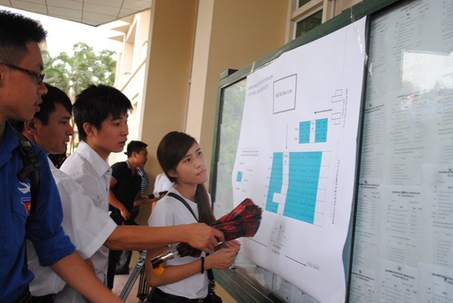 Hà Nội: Điểm chuẩn vào lớp 10 chuyên Hà Nội: Điểm chuẩn vào lớp 10 chuyên