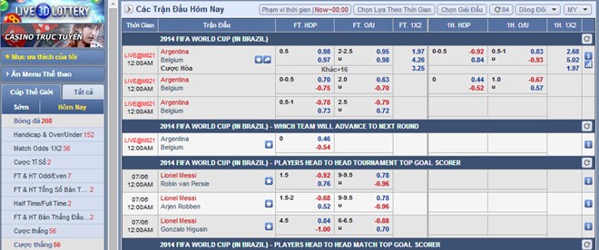 Mạng cá độ bóng đá ở Việt Nam: Chặt một đầu, mọc hai đầu? Mạng cá độ bóng đá ở Việt Nam: Chặt một đầu, mọc hai đầu?