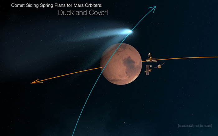 Chiêm ngưỡng khoảnh khắc thiên văn triệu năm có một