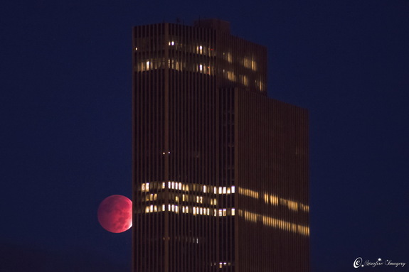 Chiêm ngưỡng nguyệt thực 