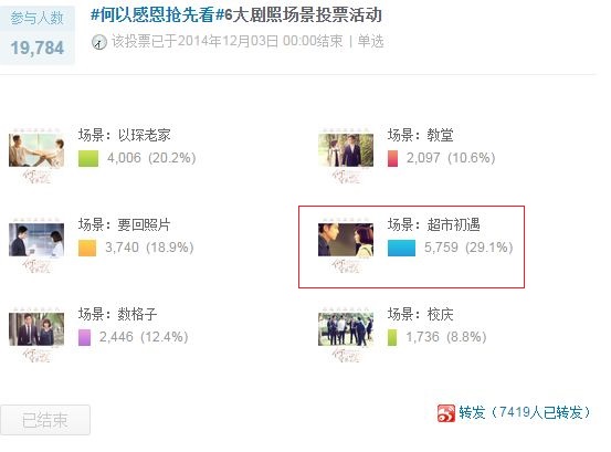 “Bên nhau trọn đời” tung trailer đầu tiên gây sốt