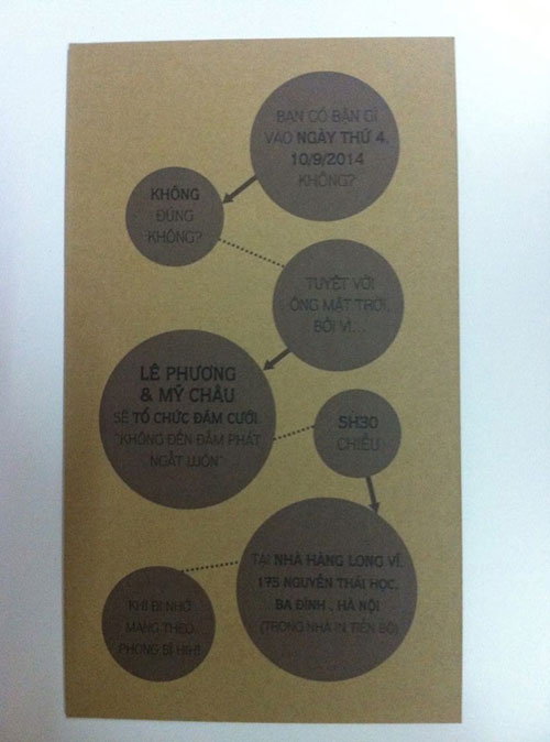 Những mẫu thiệp cưới có “1-0-2” khiến dân mạng thích thú