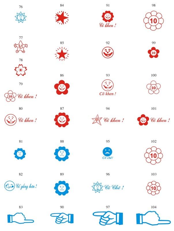 Những mẫu dấu nhận xét học sinh tiểu học 