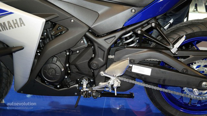 yamaha-yzf-r3-sportbike-2
