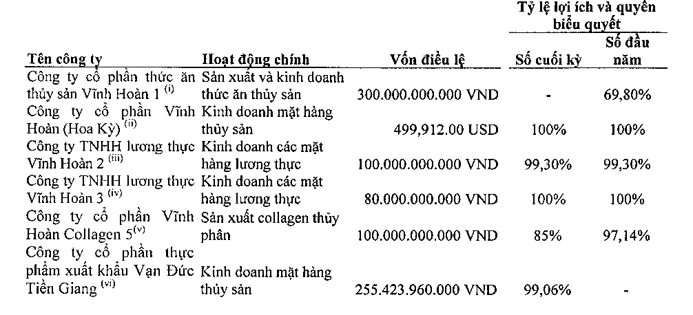 Từ nhân viên Sở Tài chính thành bà chủ công ty 4000 tỷ Từ nhân viên Sở Tài chính thành bà chủ công ty 4000 tỷ