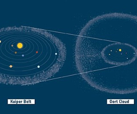 bat-ngo-ve-nguon-goc-cua-nuoc-tren-trai-dat-3
