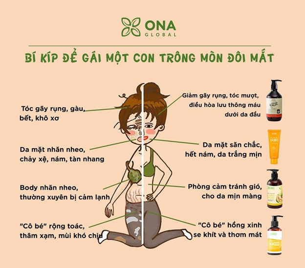 Đâu đâu cũng nói về xu hướng sống xanh, còn bạn thì sao? Đã lựa chọn cho mình một cuộc sống đúng nghĩa hay chưa? - Ảnh 6