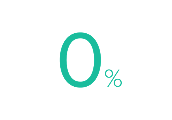 Nâng ngực trả góp 0%, giải pháp kinh tế cho khách hàng - 3