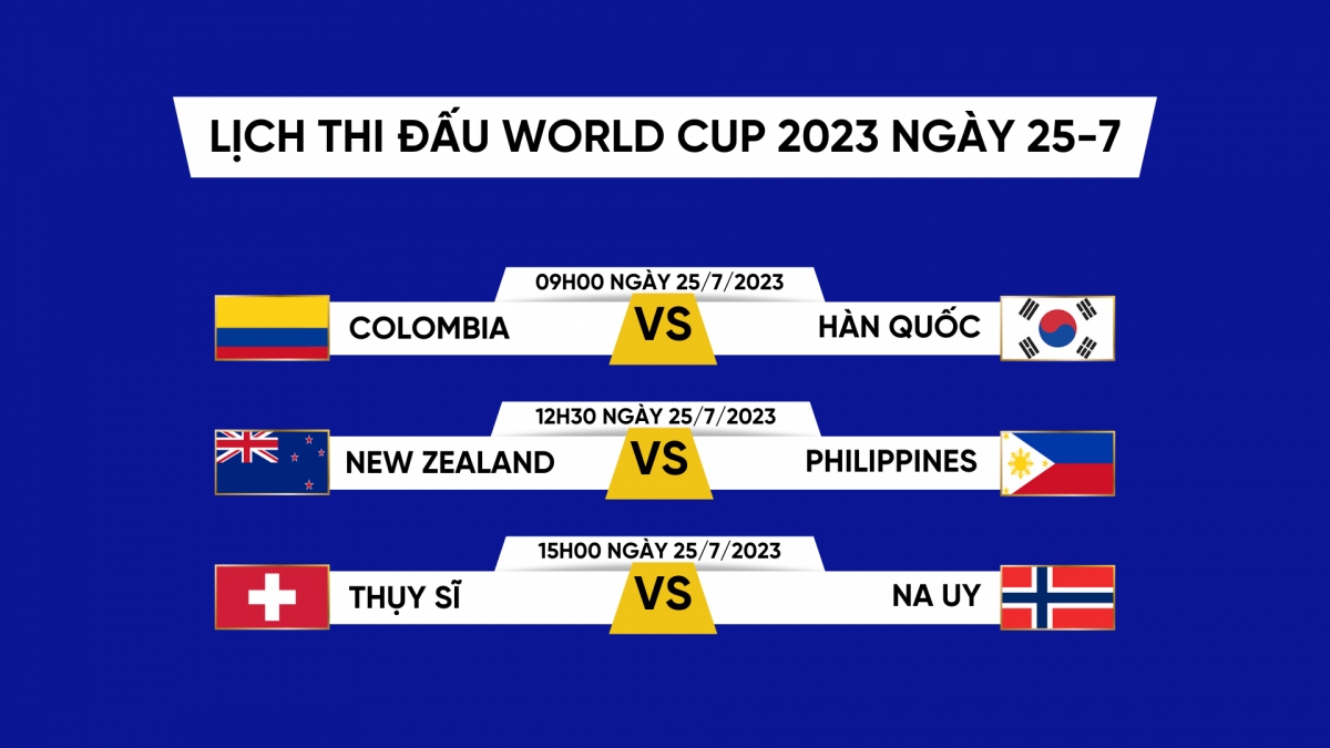 lich thi dau world cup nu 2023 hom nay ngay 25 7 1 lich thi dau world cup nu 2023 hom nay ngay 25 7 1