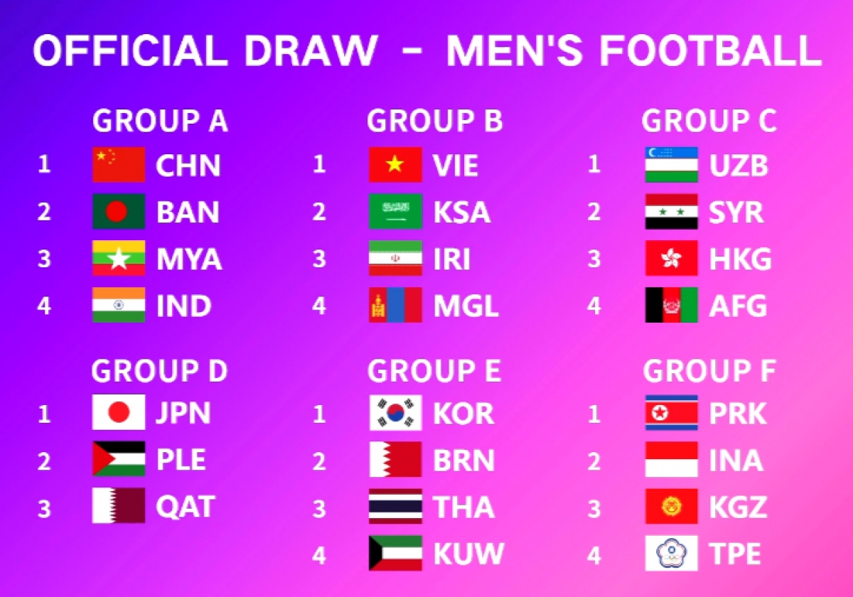 ket qua boc tham vong loai world cup 2026 va asian cup 2027 u23 viet nam roi vao bang dau kho 2