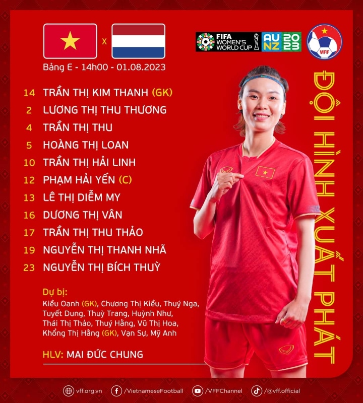 doi hinh ra san cua doi tuyen nu viet nam voi ha lan huynh nhu du bi 1 doi hinh ra san cua doi tuyen nu viet nam voi ha lan huynh nhu du bi 1