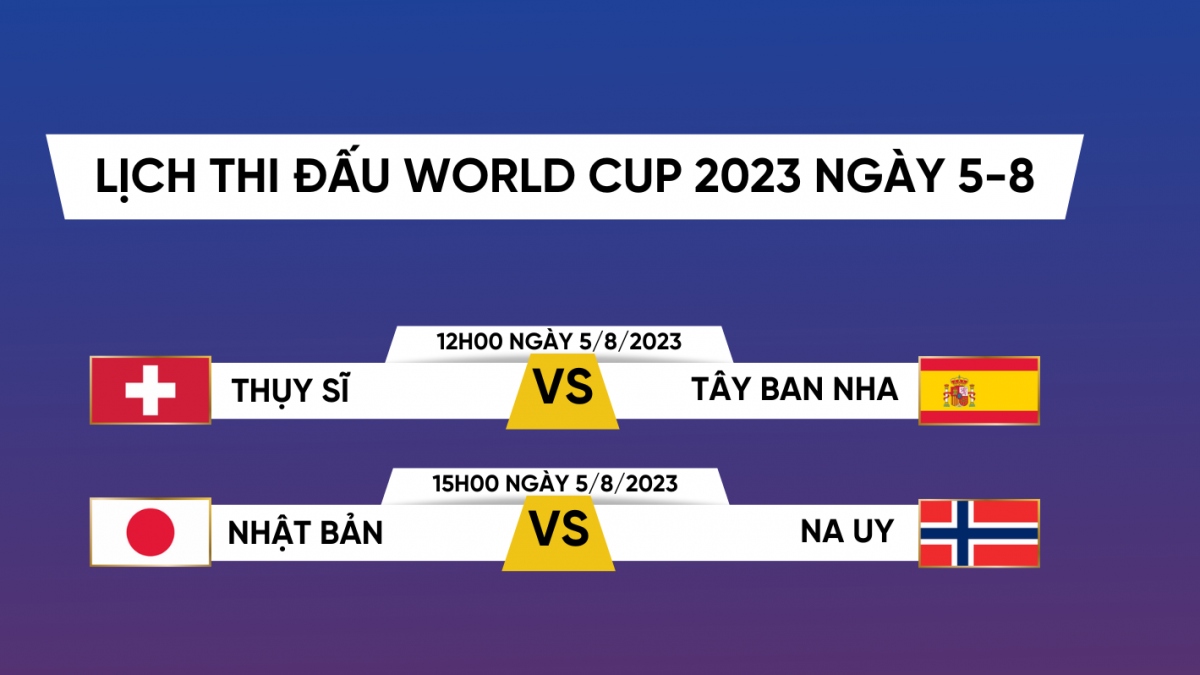lich thi dau world cup 2023 hom nay 30 7png