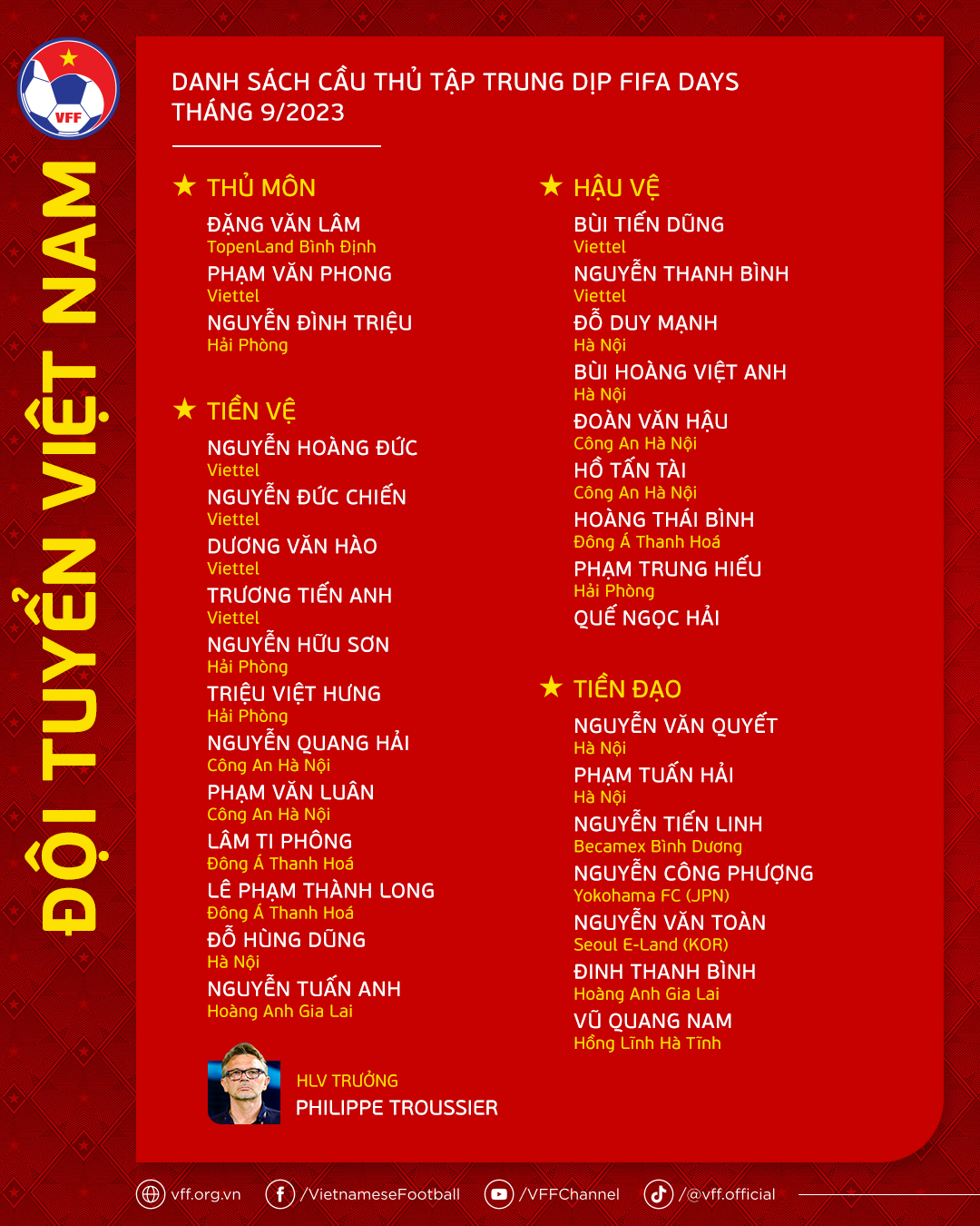 hlv philippe troussier cong bo danh sach dt viet nam thi dau giao huu dip fifa days thang 9 2023 3jpg hlv philippe troussier cong bo danh sach dt viet nam thi dau giao huu dip fifa days thang 9 2023 3jpg