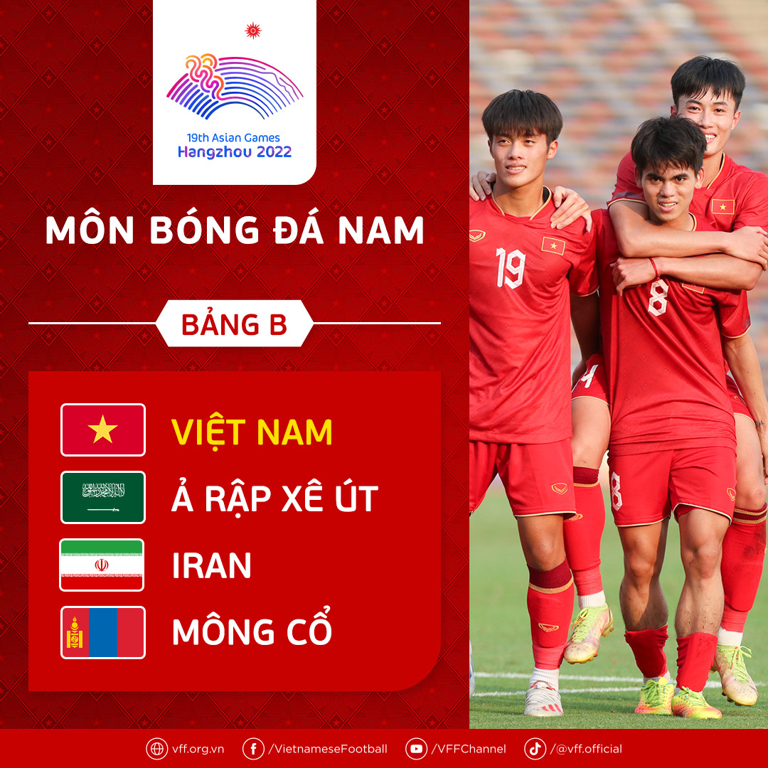 dt olympic viet nam hoi quan tap luyen huong toi asiad 19 3 dt olympic viet nam hoi quan tap luyen huong toi asiad 19 3