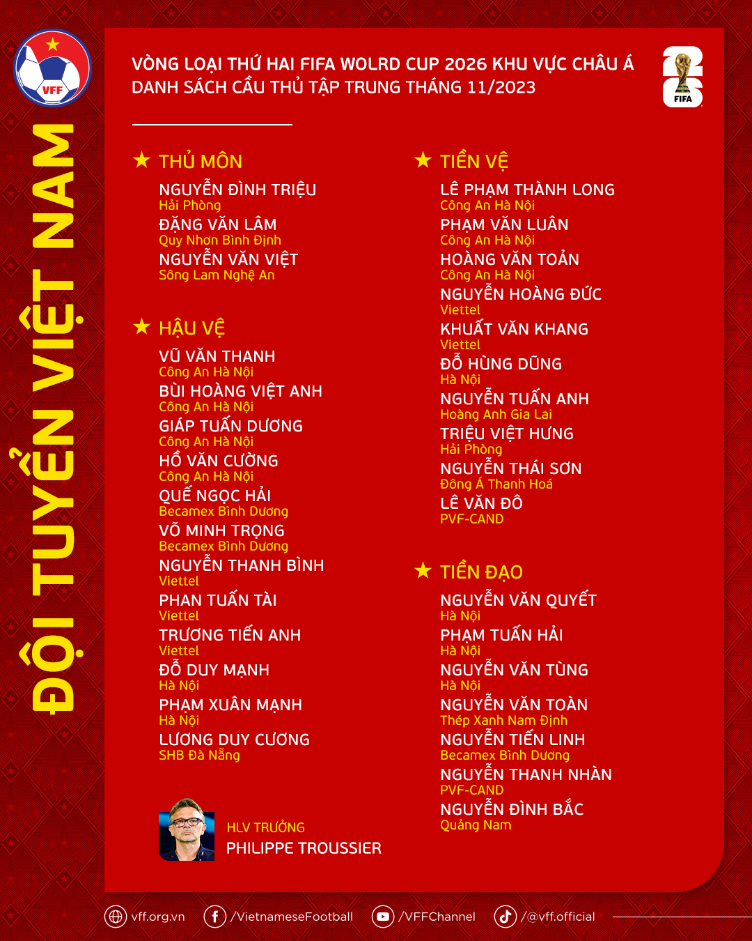 cong phuong quang hai vang mat trong danh sach dt viet nam chuan bi cho vong loai thu hai world cup 1 cong phuong quang hai vang mat trong danh sach dt viet nam chuan bi cho vong loai thu hai world cup 1