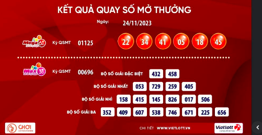 mot khach hang o tp hcm da trung vietlott tri gia hon 96 ti dong 1 mot khach hang o tp hcm da trung vietlott tri gia hon 96 ti dong 1