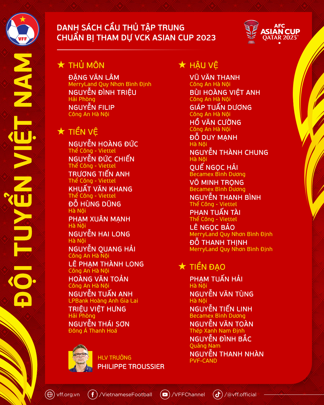 hlv troussier cong bo danh sach tuyen viet nam nguyen filip duoc goi van quyet vang mat 2