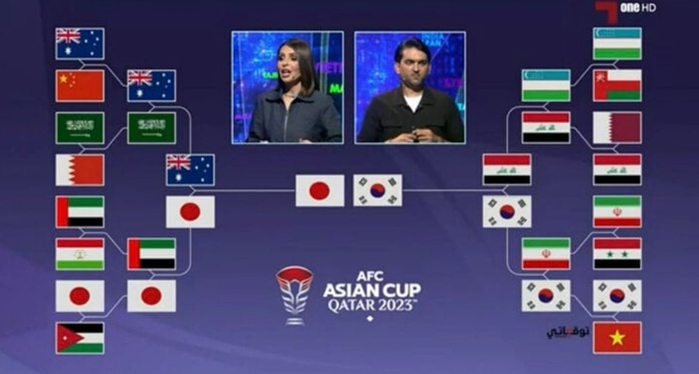 huyen thoai bong da iraq doi tuyen viet nam tao bat ngo lon tai asian cup 2023 huyen thoai bong da iraq doi tuyen viet nam tao bat ngo lon tai asian cup 2023