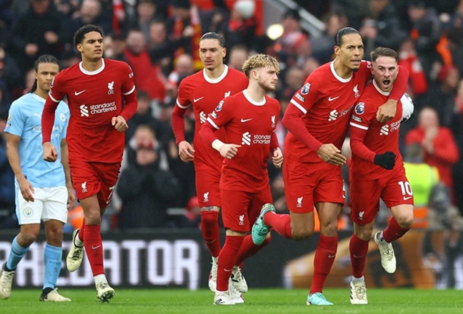 liverpool chia diem voi man city arsenal giu ngoi dau bang ngoai hang anh1jpg liverpool chia diem voi man city arsenal giu ngoi dau bang ngoai hang anh1jpg