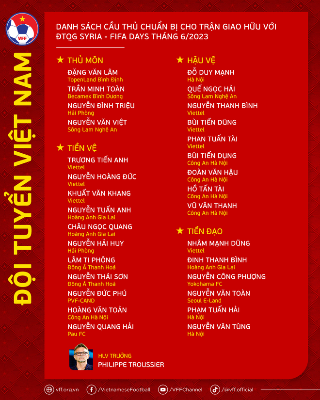 danh sach 30 cau thu tuyen viet nam tham gia tran gap syria danh sach 30 cau thu tuyen viet nam tham gia tran gap syria