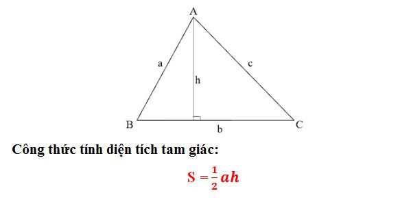 cac cong thuc tinh dien tich hinh tam giac va cach ap dung cuc de nam 2023 7 cac cong thuc tinh dien tich hinh tam giac va cach ap dung cuc de nam 2023 7
