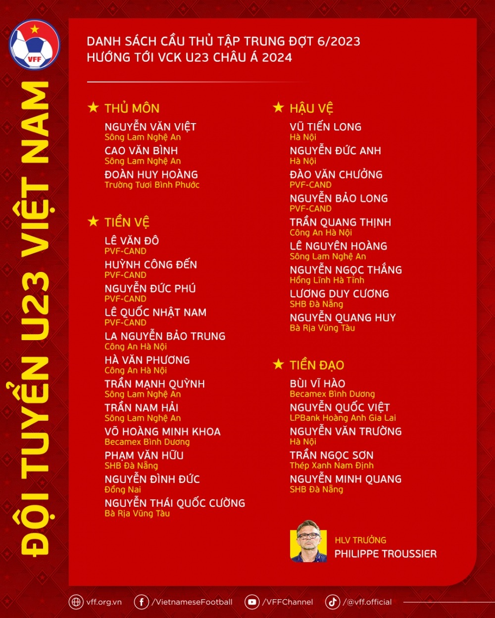 hlv troussier cong bo danh sach u23 viet nam du vck u23 chau a 2024