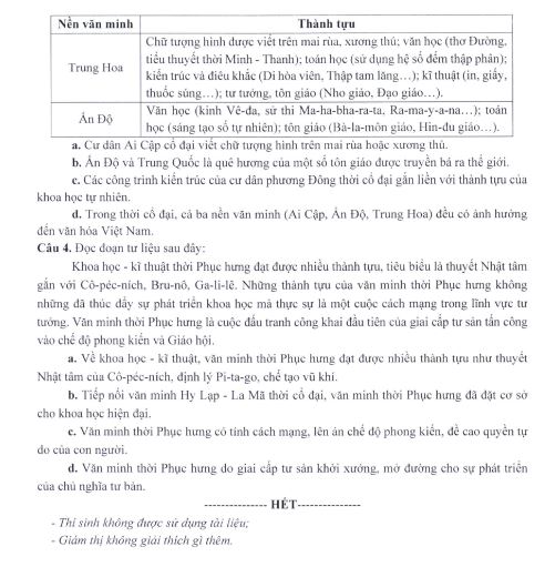 de minh hoa mon lich su tot nghiep thpt 2025 4