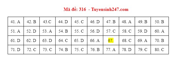 dap an mon dia ly ma de 316 dap an mon dia ly ma de 316