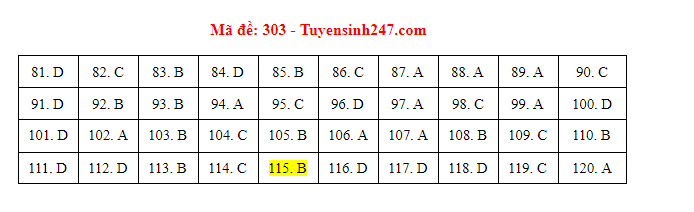 giao duc 303 giao duc 303