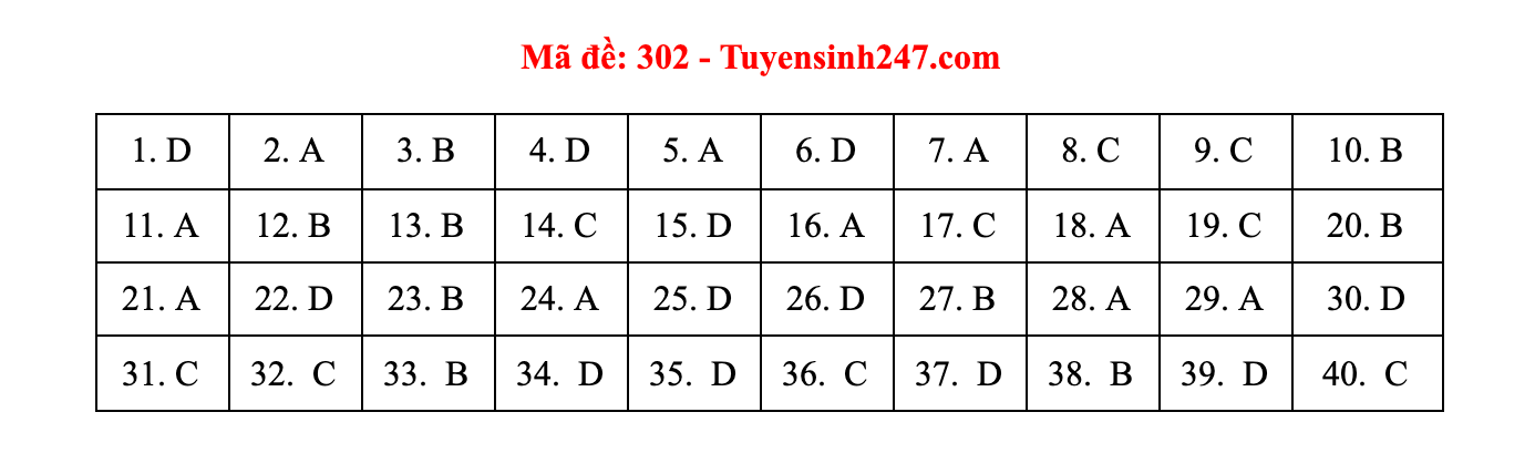 screen shot 2021 07 08 at 1347431 screen shot 2021 07 08 at 1347431