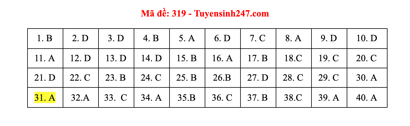 screen shot 2021 07 08 at 140810 screen shot 2021 07 08 at 140810