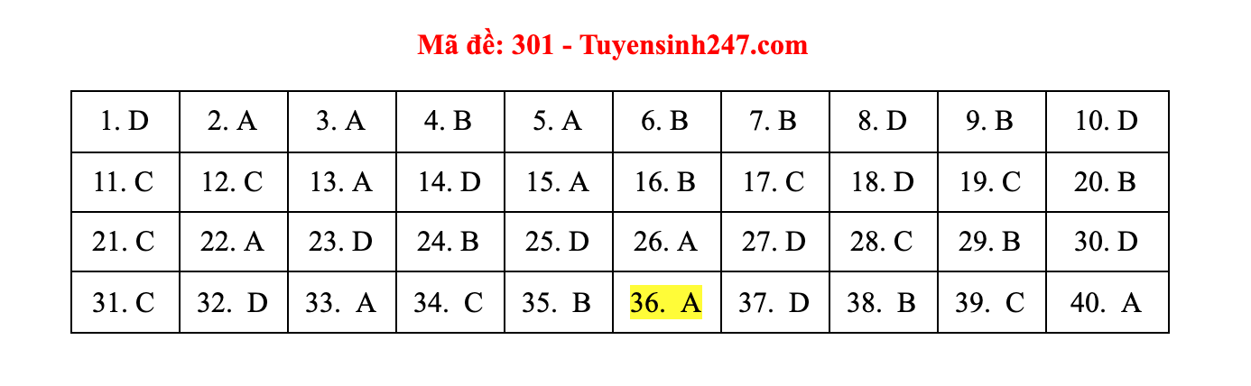 screen shot 2021 07 08 at 141006 screen shot 2021 07 08 at 141006