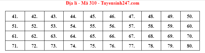 dap an de thi mon dia ly ma de 310 tot nghiep thpt 2022 chuan nhat chinh xac nhat dap an de thi mon dia ly ma de 310 tot nghiep thpt 2022 chuan nhat chinh xac nhat
