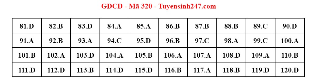 da an 320 1 da an 320 1