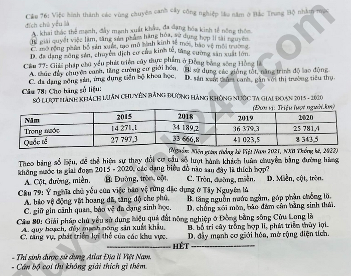 dap an de thi mon dia ly ma de 303 tot nghiep thpt 2023 moi nhat chinh xac nhat dap an de thi mon dia ly ma de 303 tot nghiep thpt 2023 moi nhat chinh xac nhat