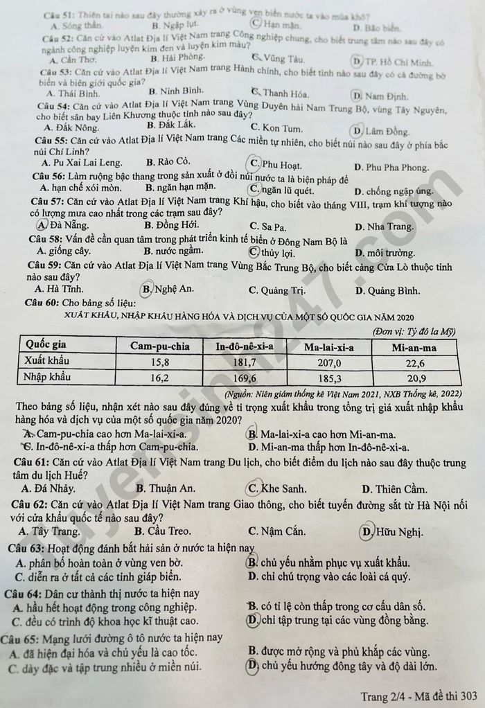 dap an de thi mon dia ly ma de 303 tot nghiep thpt 2023 moi nhat chinh xac nhat4 dap an de thi mon dia ly ma de 303 tot nghiep thpt 2023 moi nhat chinh xac nhat4
