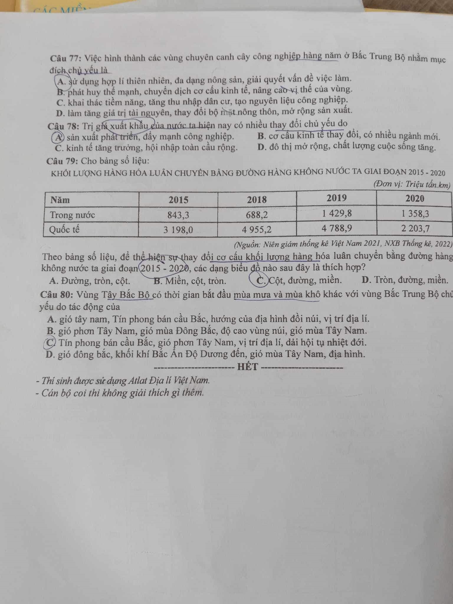 dap an de thi mon dia ly ma de 306 tot nghiep thpt 2023 moi nhat chinh xac nhat dap an de thi mon dia ly ma de 306 tot nghiep thpt 2023 moi nhat chinh xac nhat