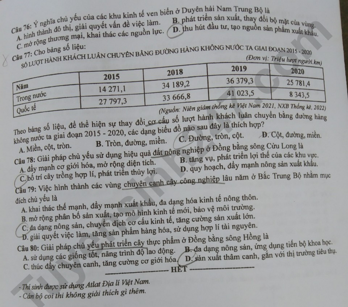 dap an de thi mon dia ly ma de 307 tot nghiep thpt 2023 moi nhat chinh xac nhat dap an de thi mon dia ly ma de 307 tot nghiep thpt 2023 moi nhat chinh xac nhat