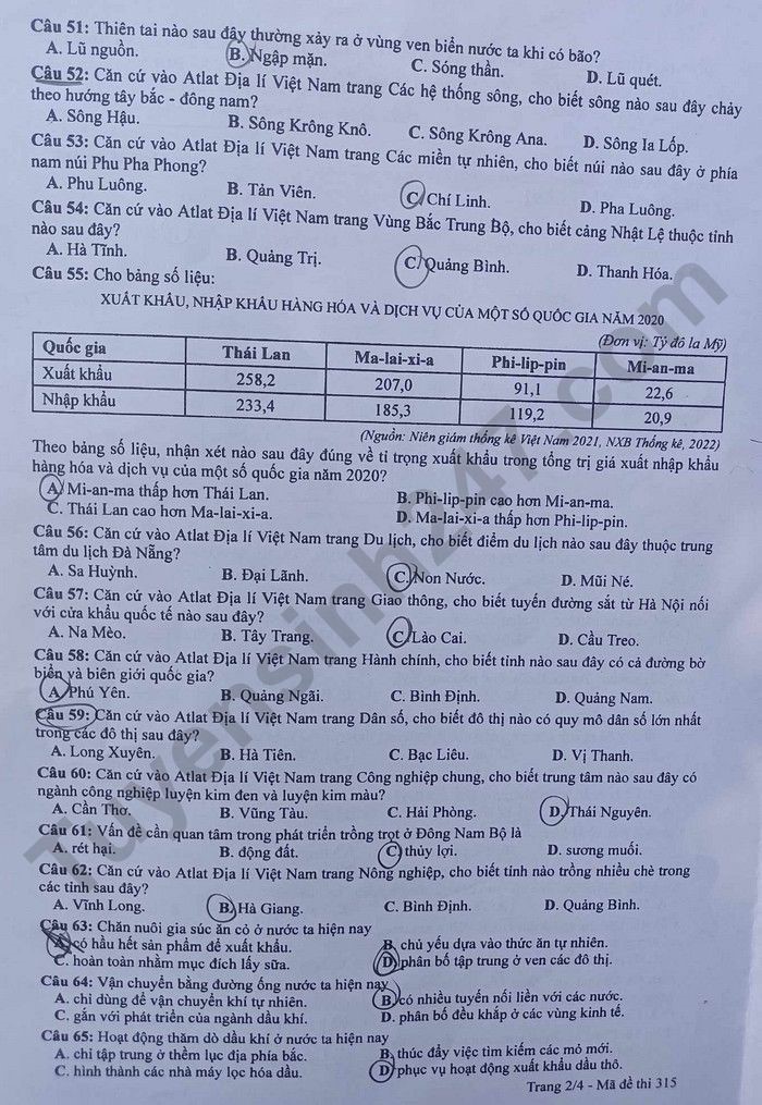dap an de thi mon dia ly ma de 315 tot nghiep thpt 2023 moi nhat chinh xac nhat4 dap an de thi mon dia ly ma de 315 tot nghiep thpt 2023 moi nhat chinh xac nhat4