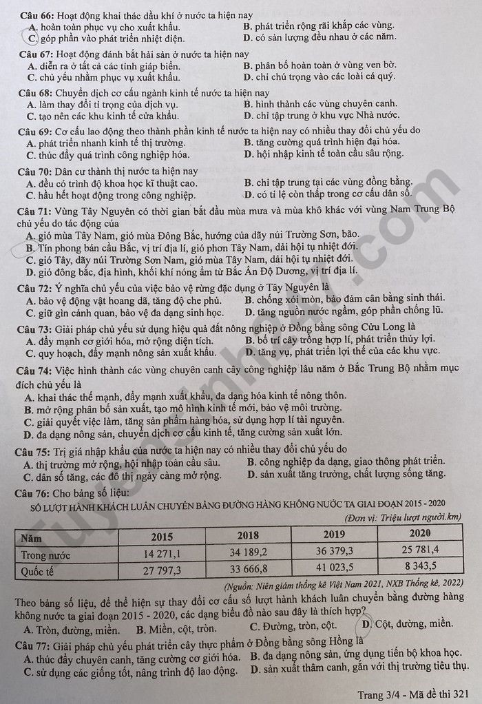 dap an de thi mon dia ly ma de 321 tot nghiep thpt 2023 moi nhat chinh xac nhat2 dap an de thi mon dia ly ma de 321 tot nghiep thpt 2023 moi nhat chinh xac nhat2