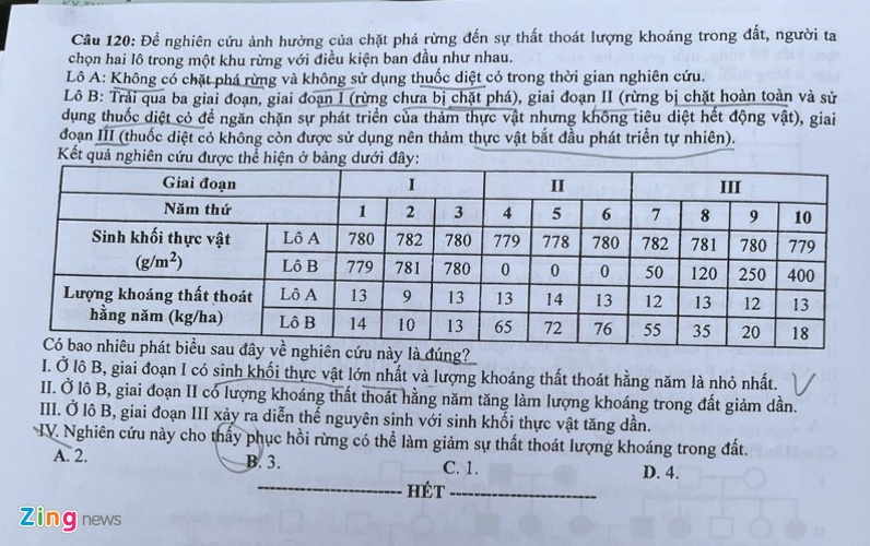 sinh hoc ma de 221 6 sinh hoc ma de 221 6