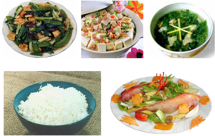 huong dan che do dinh duong cho f0 dieu tri tai nha huong dan che do dinh duong cho f0 dieu tri tai nha