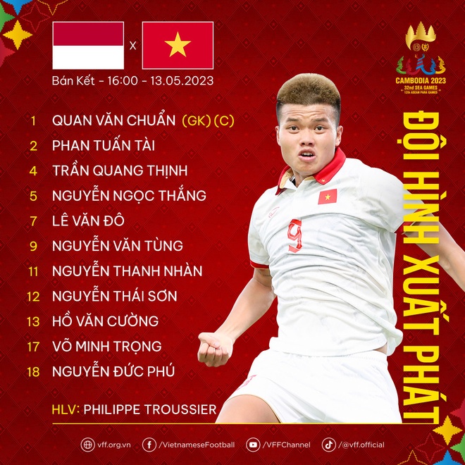 hlv troussier co su thay doi nhan su nham huong den chien thang tai ban ket sea games 321 hlv troussier co su thay doi nhan su nham huong den chien thang tai ban ket sea games 321