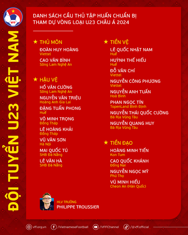 ly do tien linh que ngoc hai tap luyen cung u23 viet nam4 ly do tien linh que ngoc hai tap luyen cung u23 viet nam4
