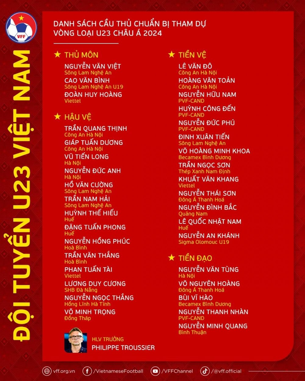 hlv philippe troussier chinh thuc cong bo danh sach cac cau thu chuan bi cho vong loai u23 chau a 20242 hlv philippe troussier chinh thuc cong bo danh sach cac cau thu chuan bi cho vong loai u23 chau a 20242