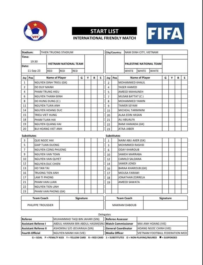 doi hinh xuat phat trong tran dau giua tuyen viet nam vs palestine bat ngo o bo ba hang tan cong1 doi hinh xuat phat trong tran dau giua tuyen viet nam vs palestine bat ngo o bo ba hang tan cong1