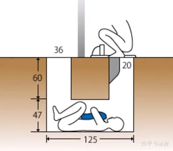 hon 30 nam ky an giau xac trong bon cau nha ve sinh nu o nhat ban van la an so5 hon 30 nam ky an giau xac trong bon cau nha ve sinh nu o nhat ban van la an so5